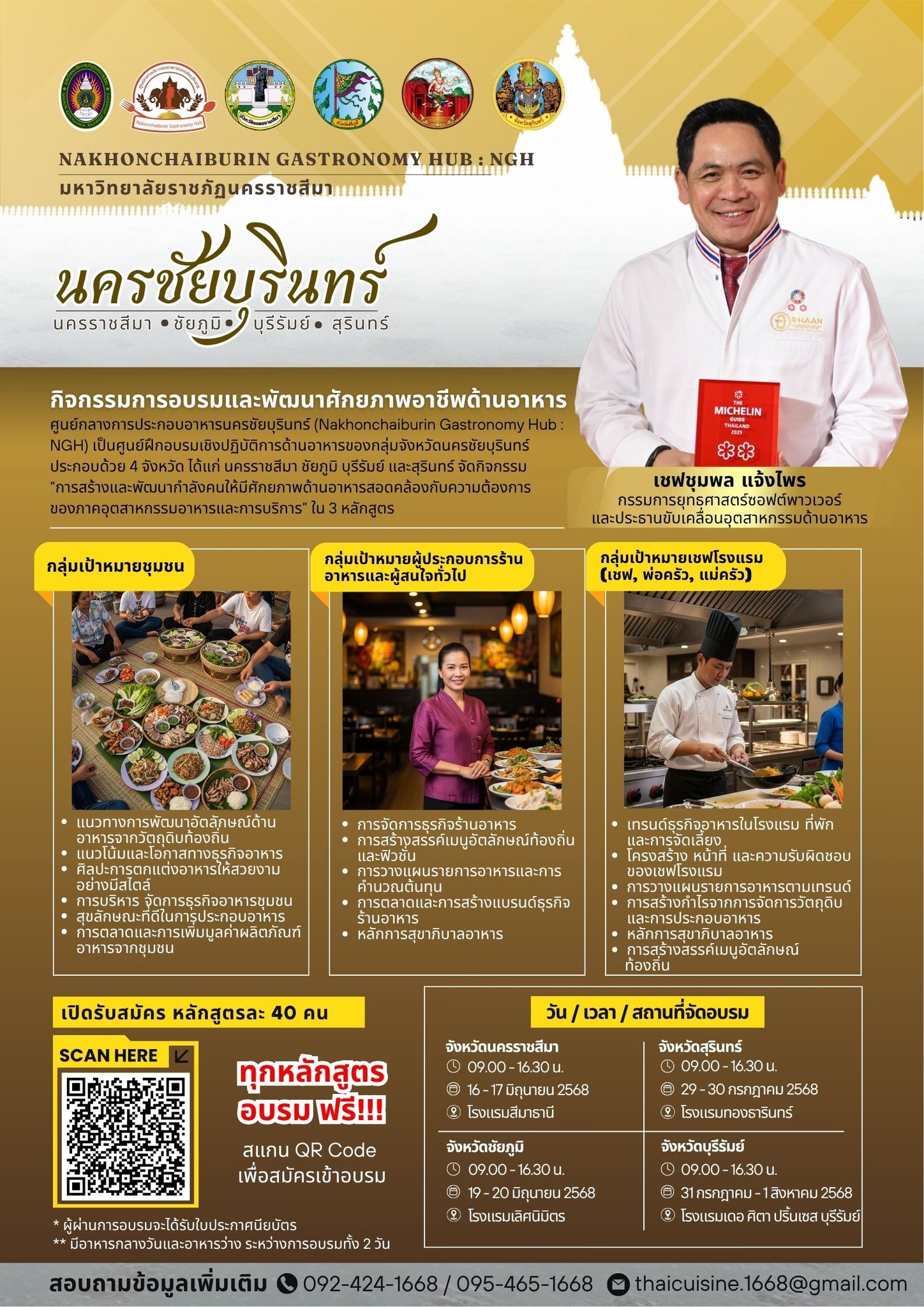 นครชัยบุรินทร์