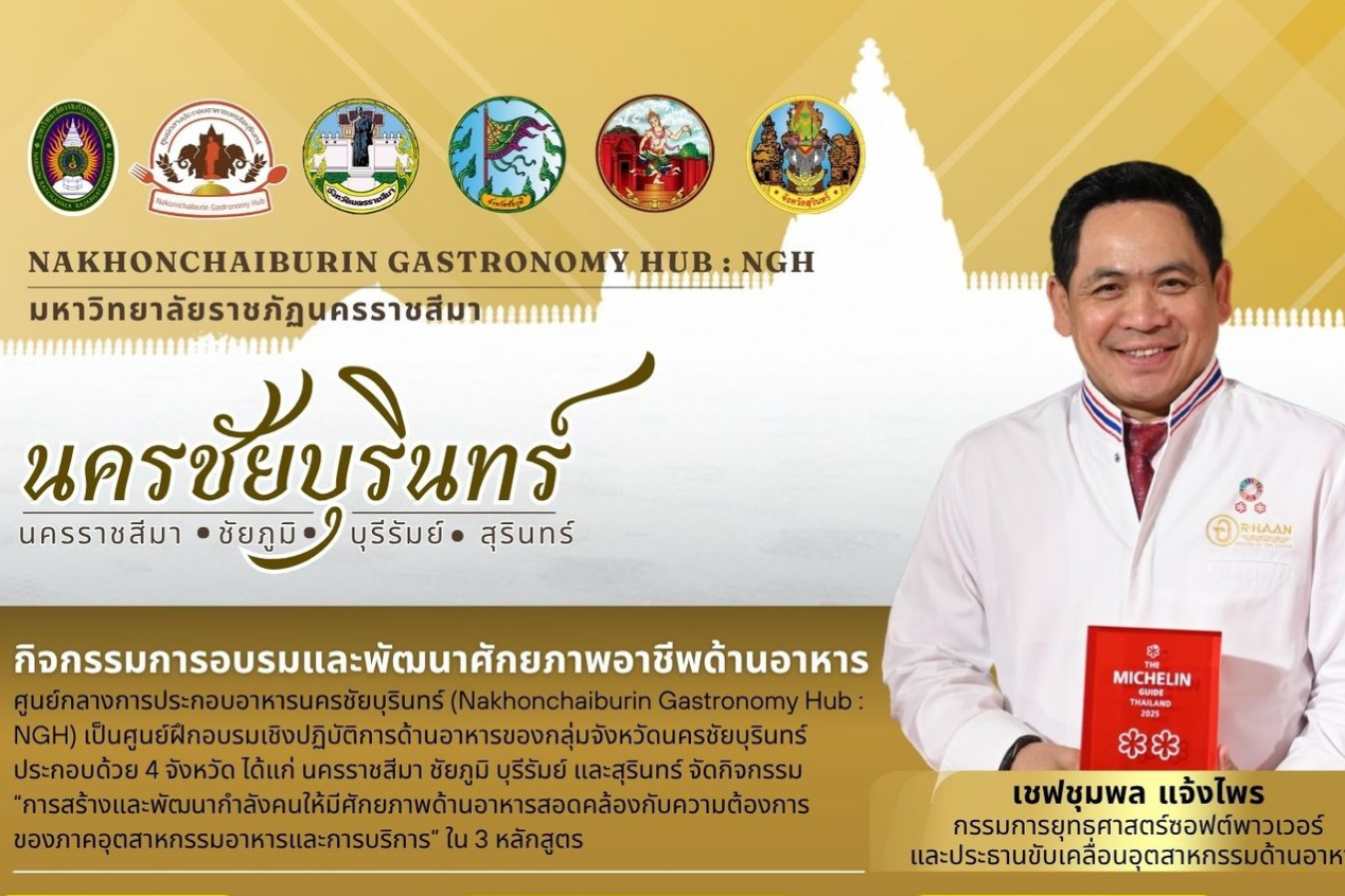 นครชัยบุรินทร์